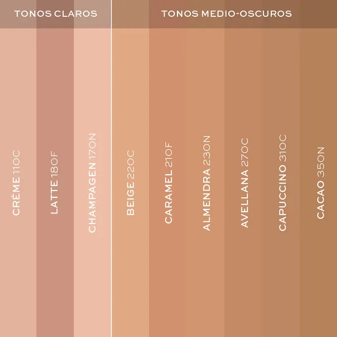 Base Serum Acido Hialuronico Pro Hialuron Fps 15 Lbel 30ml